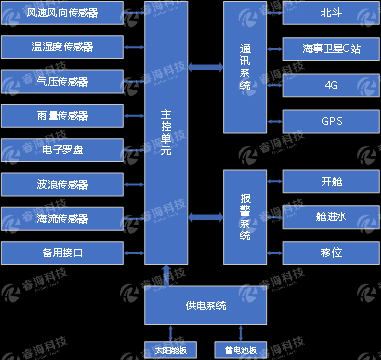 微信图片_20250225151327